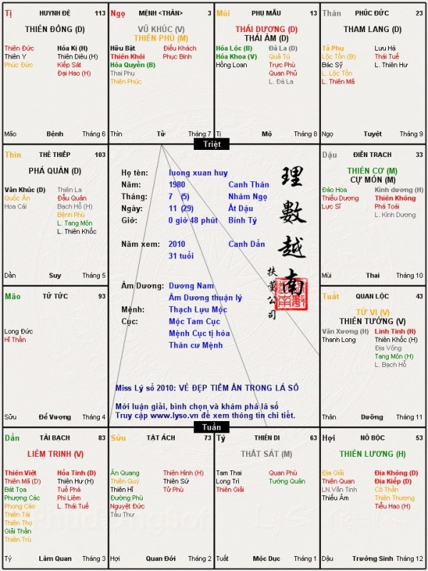 luong%20xuan%20huy.jpg