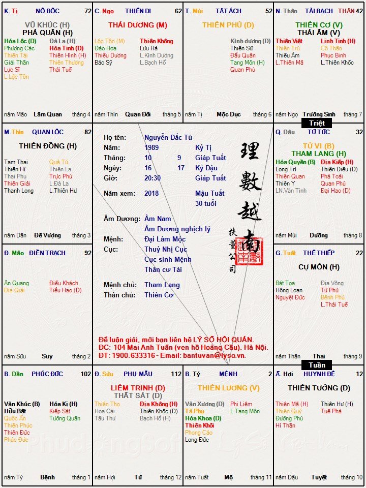 Nguyễn Đắc Tú 2018.jpg