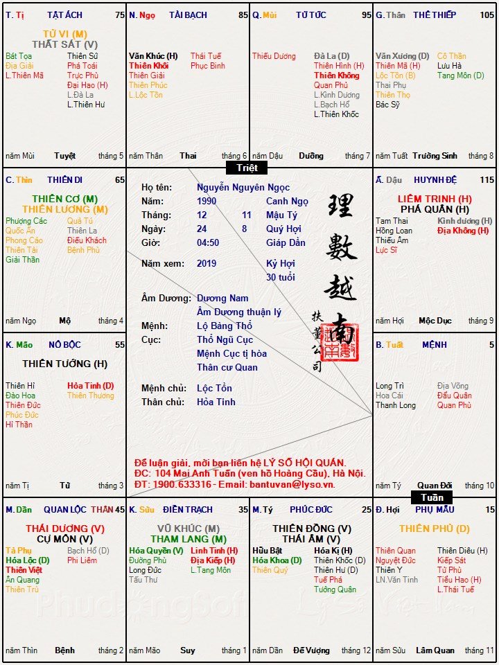 Nguyễn Nguyên Ngọc.jpg