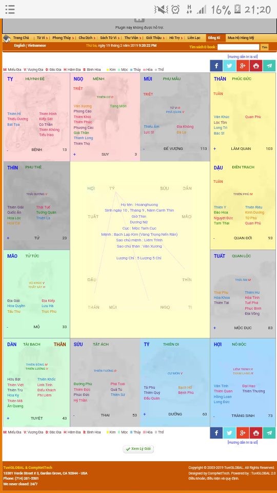 Các cao nhân cho đôi lời về lá số này được k ạ, người này có theo nghệ thuật được k nhỉ???