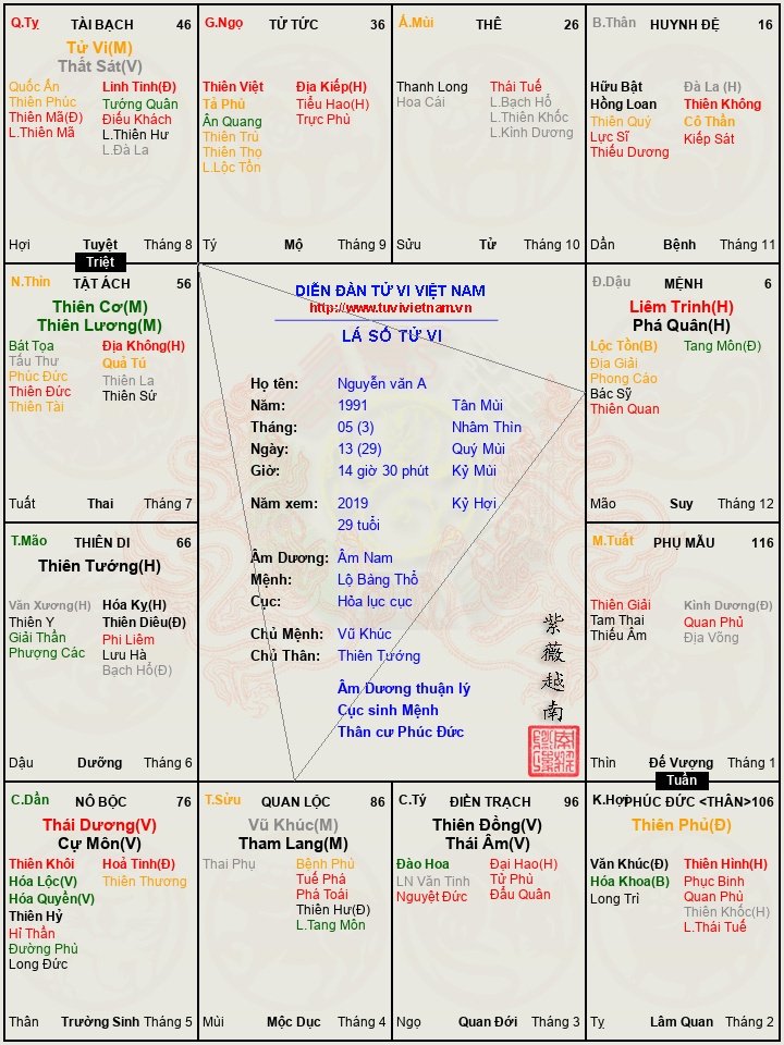 Nguyen_van_A_2019_2b53d49a (1).jpg