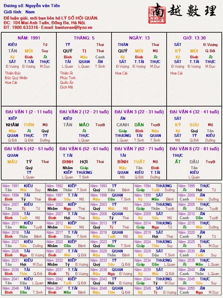 Nguyễn văn Tiến.jpg