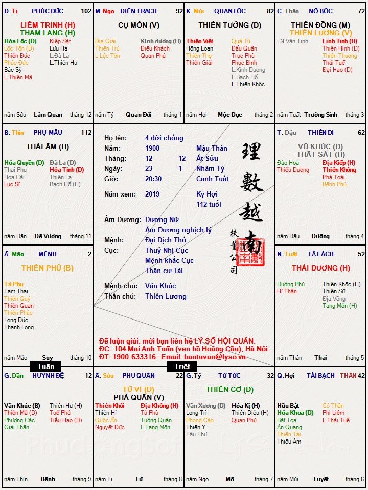 4 đời chồng.jpg