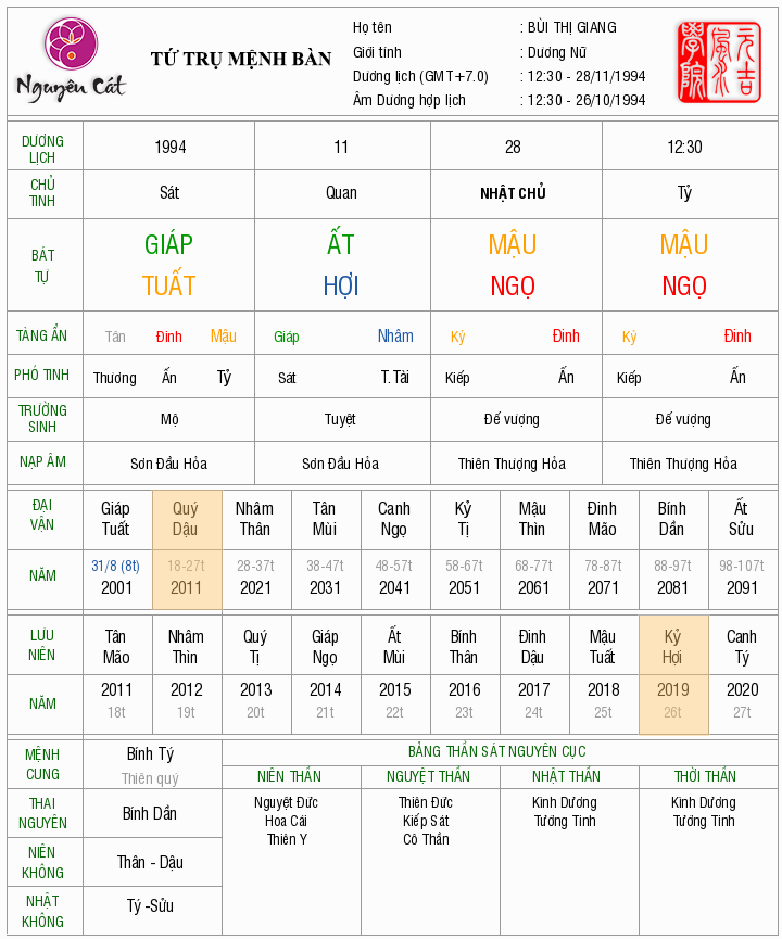 Bui_Thi_giang_1587797842cf19757f48ddbcd4feb66c.png