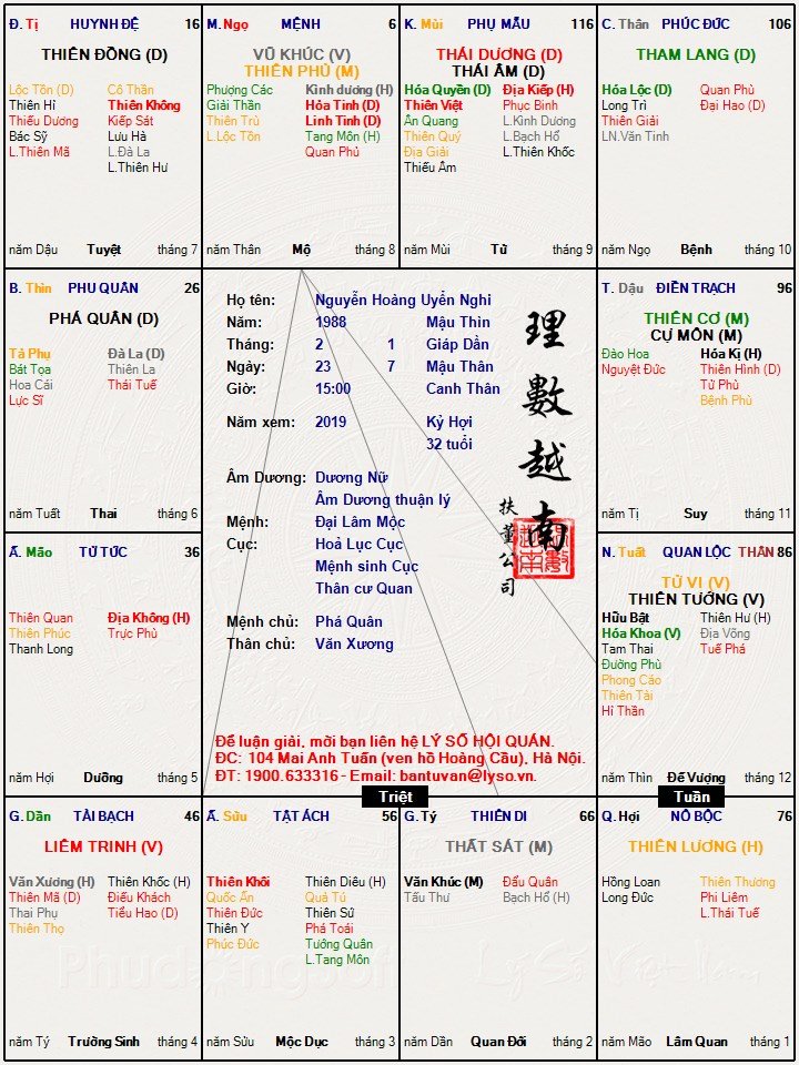 Nguyễn Hoàng Uyển Nghi (1).jpg