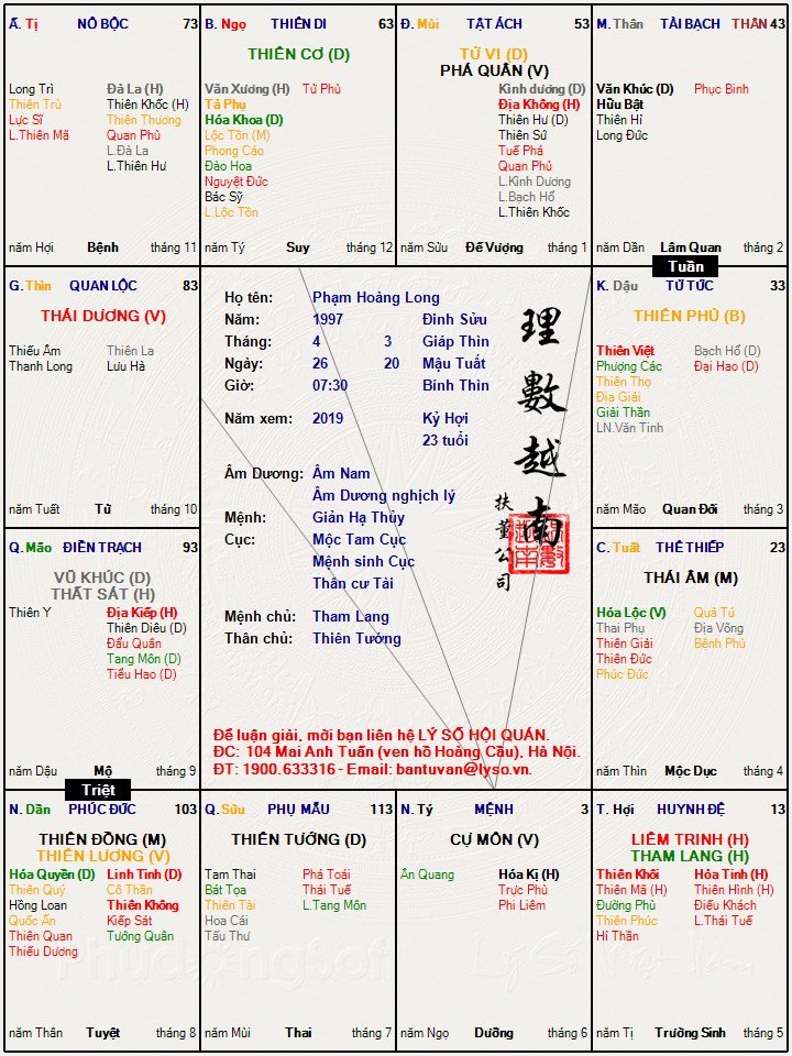 Phạm Hoàng Long.jpg