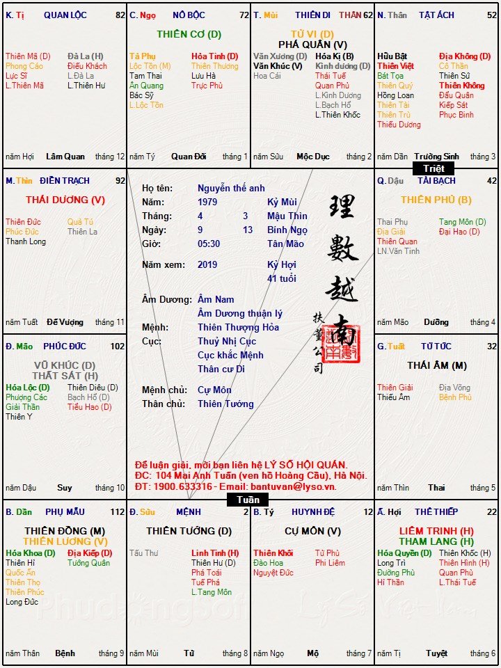 Nguyễn thế anh.jpg