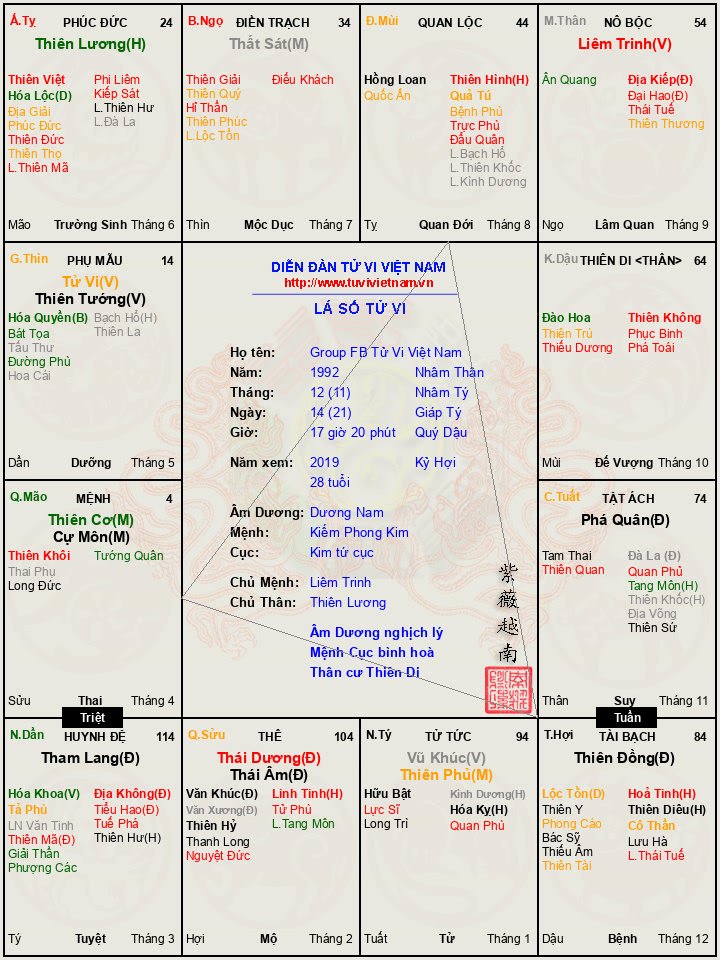 Group_FB_Tu_Vi_Viet_Nam__2019_225ff6a0 (2).jpg