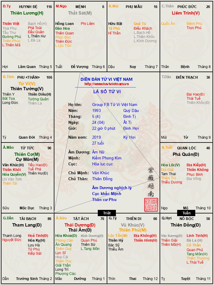 Group_FB_Tu_Vi_Viet_Nam__2019_baee9e7e.jpg