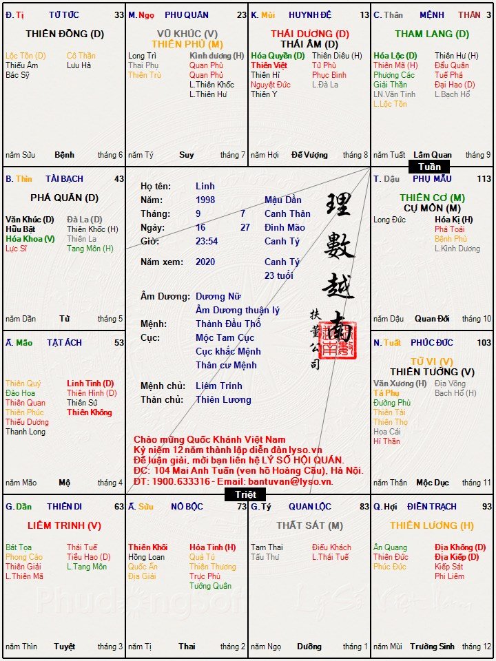 lá số.jpg