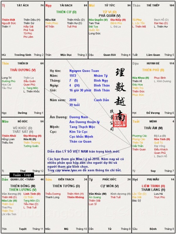 Nguyen%20Quoc%20Tuan - gio Than.jpg