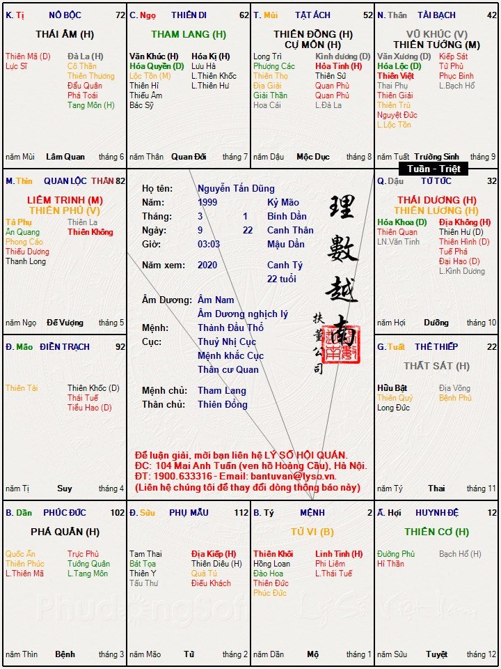 Nguyễn Tấn Dũng.jpg