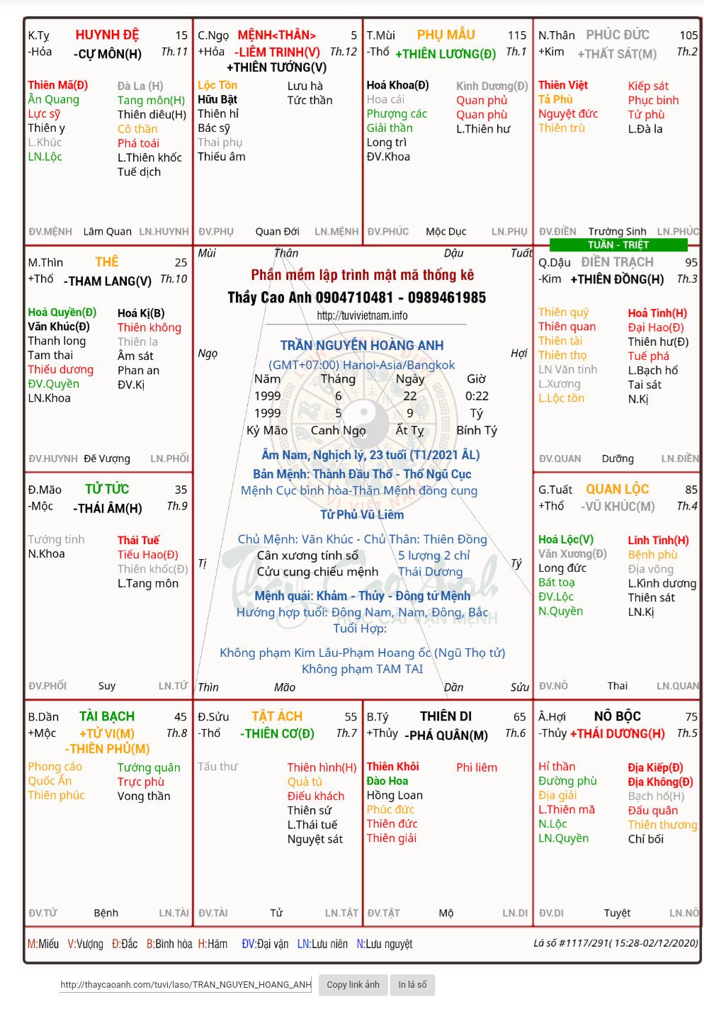 Đây là lá số của em ạ