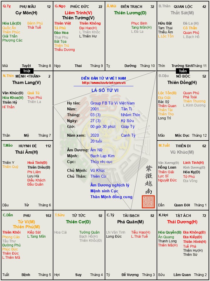 Group_FB_Tu_Vi_Viet_Nam__2020_049b7d10 (1).jpg