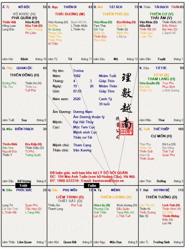 LÁ SỐ TỬ VI.jpg