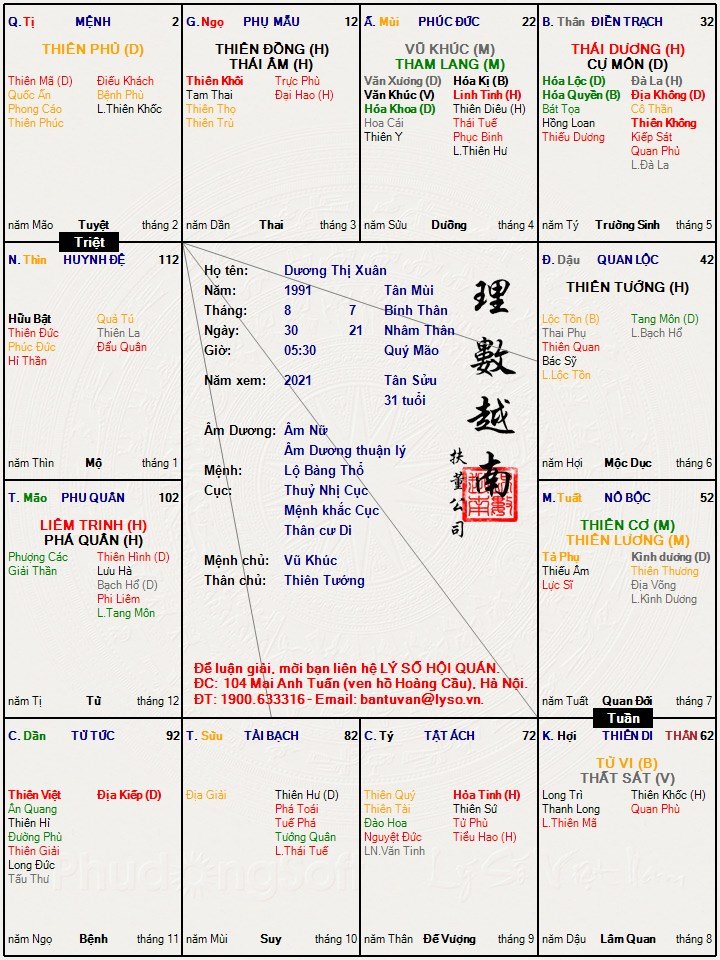 Dương Thị Xuân.jpg