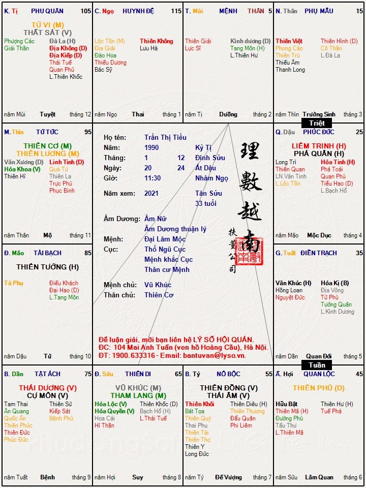 Trần Thị Tiều.jpg