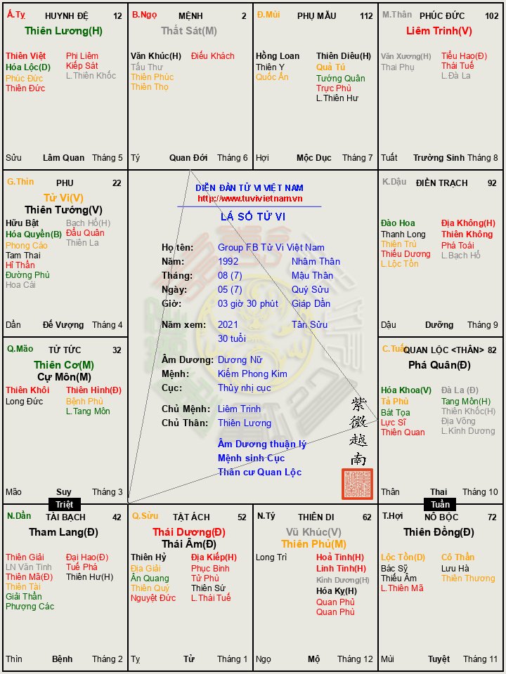 Group_FB_Tu_Vi_Viet_Nam__2021_145e945c (2).jpg