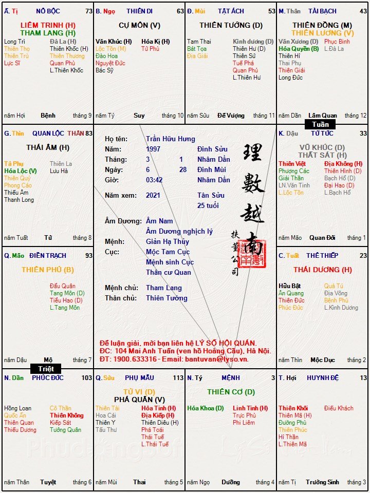 Trần Hữu Hưng.jpg