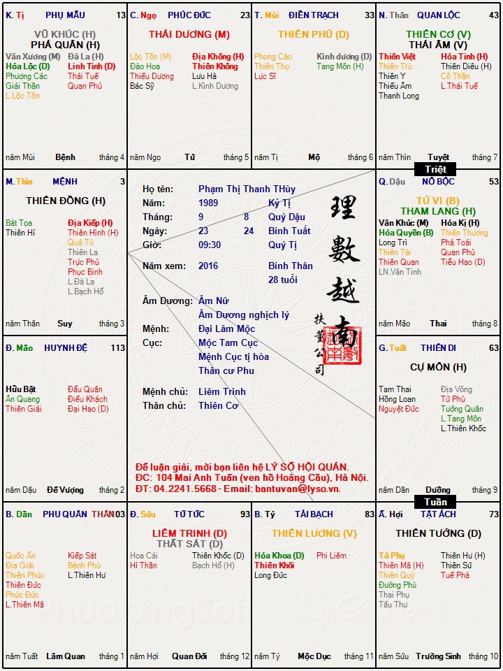 Lá số Phạm Thị Thanh Thùy.jpg
