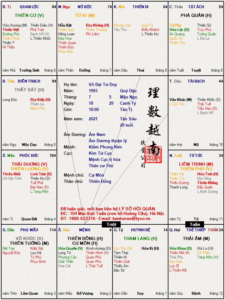 Võ Đại Tư Duy.jpg