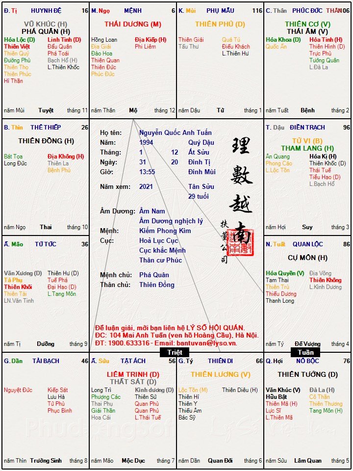 Nguyễn Quốc Anh Tuấn (1).jpg