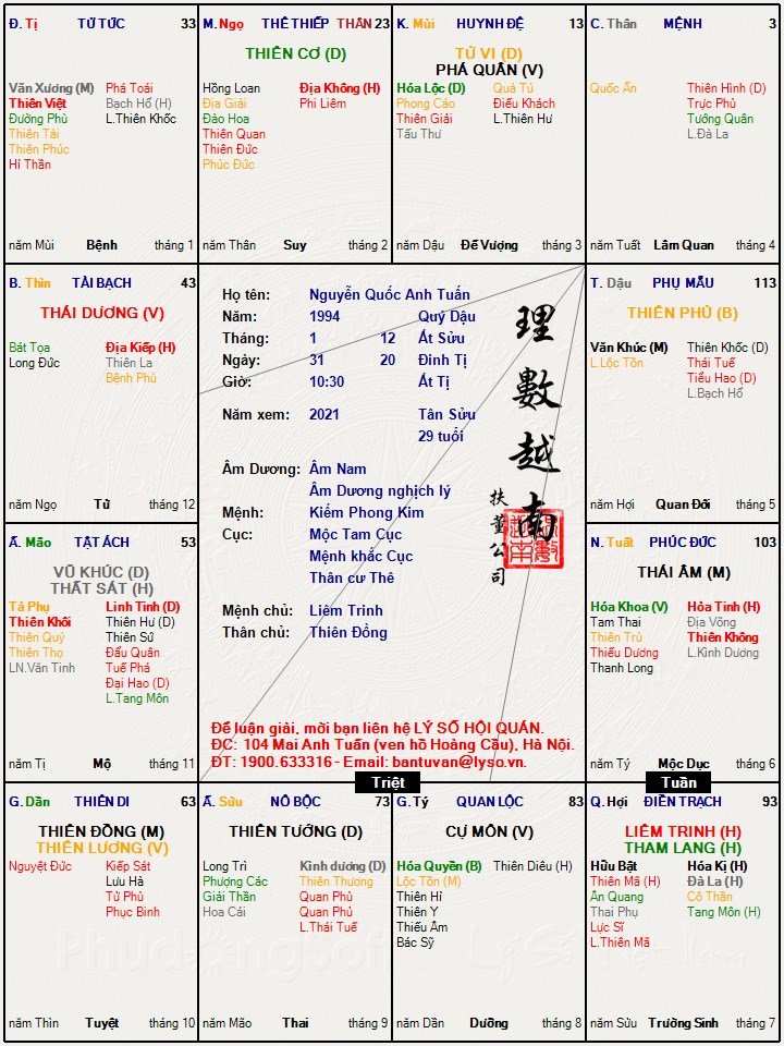 Nguyễn Quốc Anh Tuấn.jpg