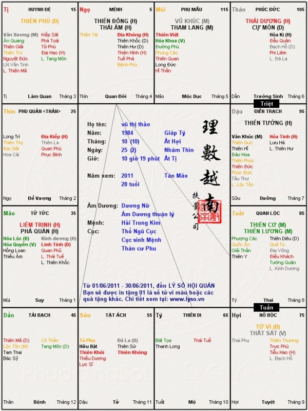 vũ thị thảo (1).jpg