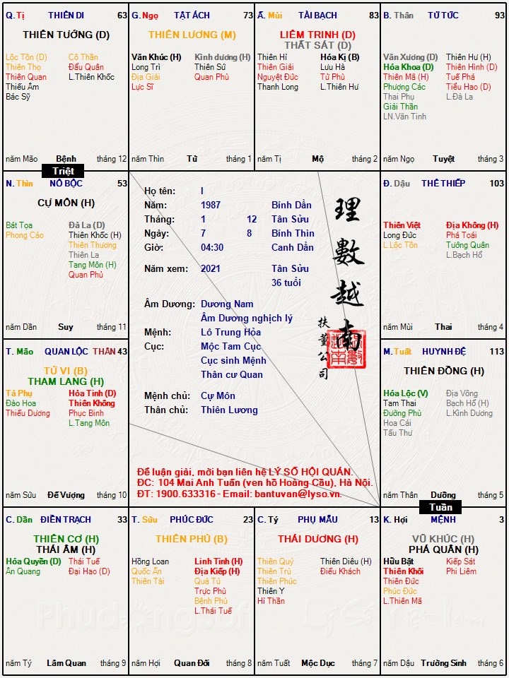 Bính Dần đẻ giờ Dần.