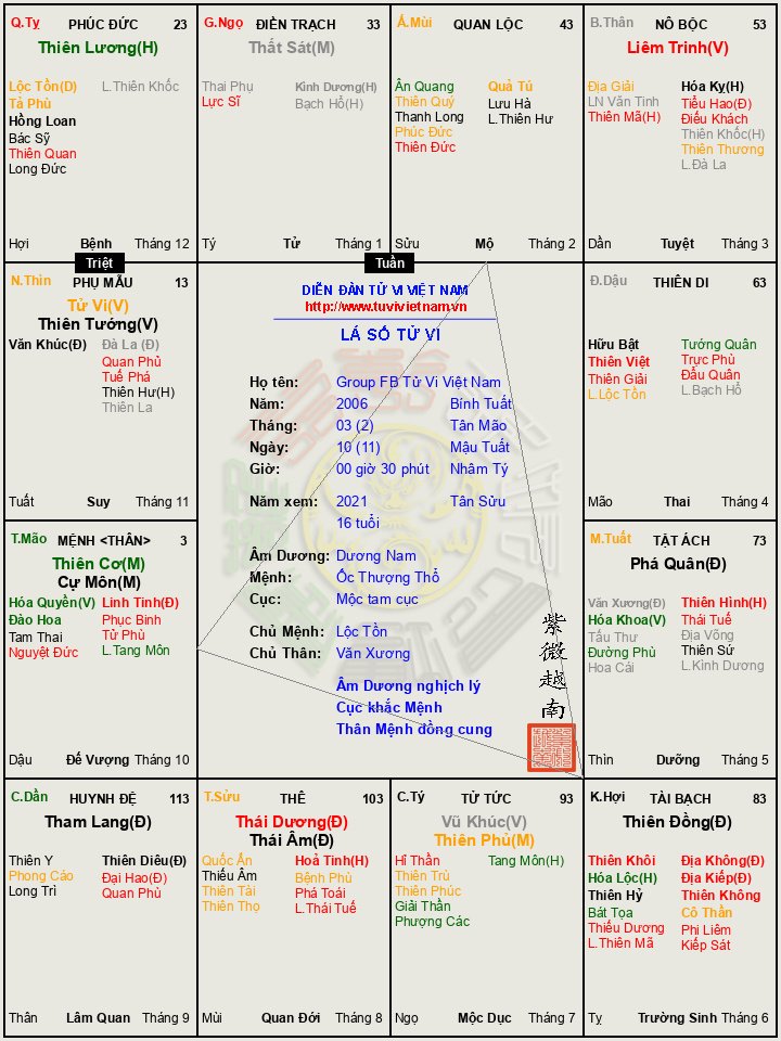 Group_FB_Tu_Vi_Viet_Nam__2021_2bbb0ab3 (1).jpg