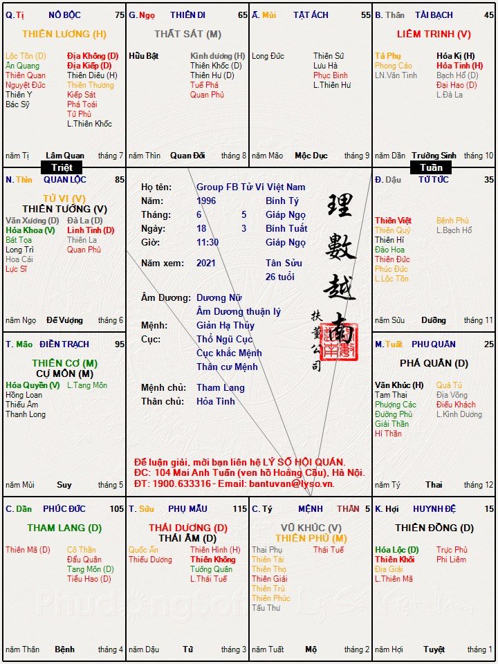 Group FB Tử Vi Việt Nam.jpeg