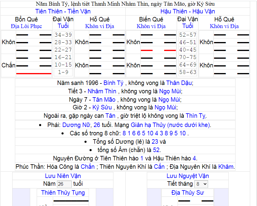 bát tự hà lạc.png