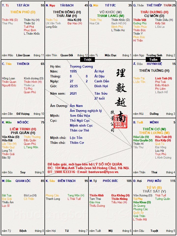 Trương Cương.jpg
