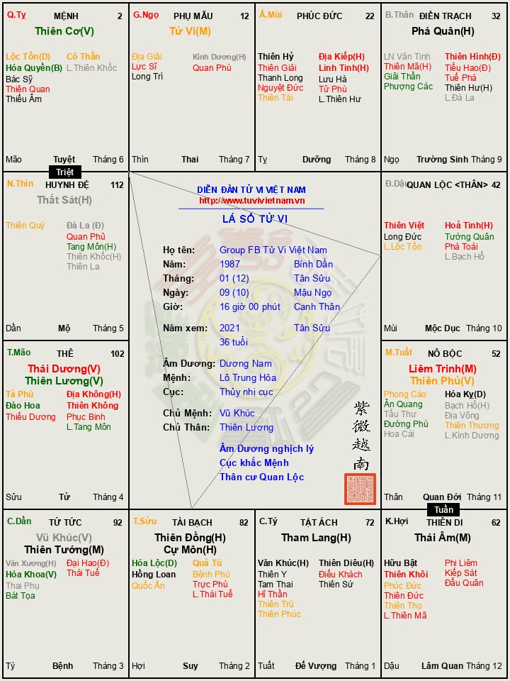 https___tuvivietnam.vn_wp-content_themes_smart-mag_lasotuvi_temp_Group_FB_Tu_Vi_Viet_Nam__2021_79f84239.jpg