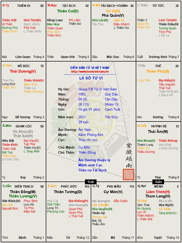 https___tuvivietnam.vn_wp-content_themes_smart-mag_lasotuvi_temp_Group_FB_Tu_Vi_Viet_Nam__2021_d13246a8.jpg