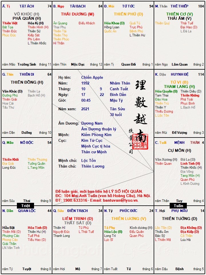 Đây là lá số của em ( chuẩn giờ ạ )