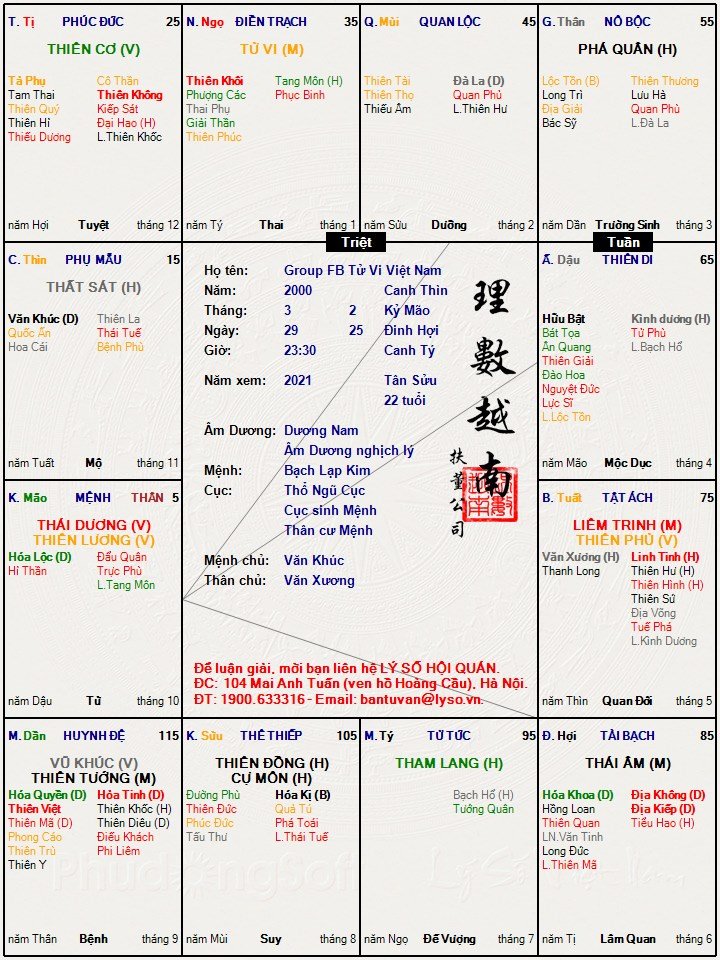 Group FB Tử Vi Việt Nam.jpg