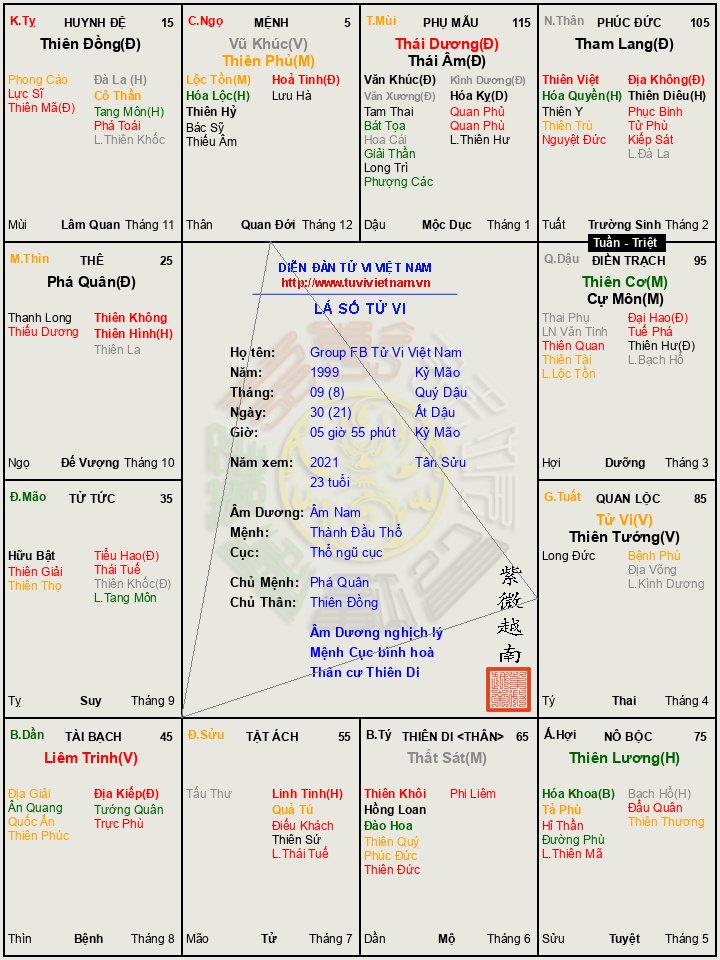 https___tuvivietnam.vn_wp-content_themes_smart-mag_lasotuvi_temp_Group_FB_Tu_Vi_Viet_Nam__2021_90c14b25.jpg