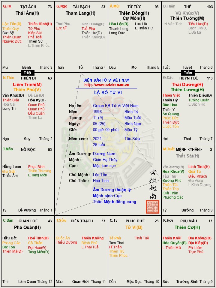 https___tuvivietnam.vn_wp-content_themes_smart-mag_lasotuvi_temp_Group_FB_Tu_Vi_Viet_Nam__2021_2bbb0ab3.jpg