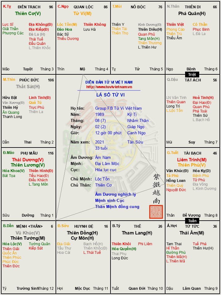 https___tuvivietnam.vn_wp-content_themes_smart-mag_lasotuvi_temp_Group_FB_Tu_Vi_Viet_Nam__2021_e52176b2.jpg