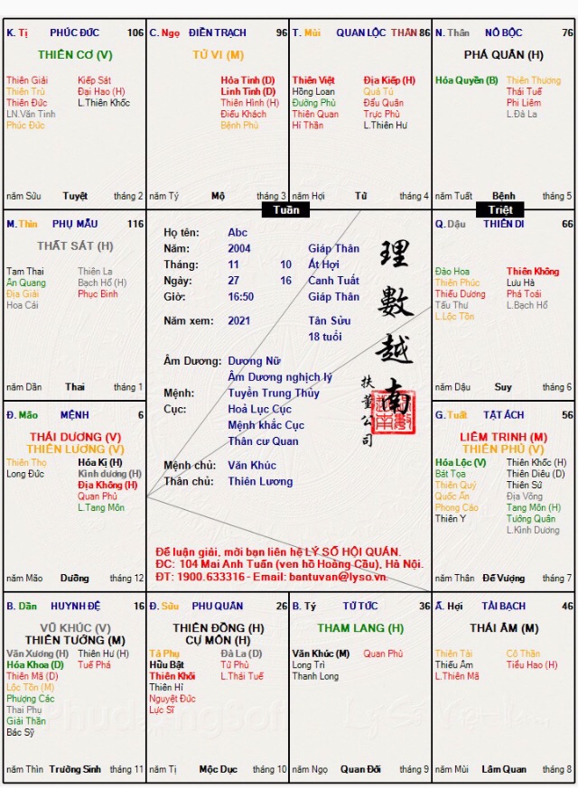 Đây là lá số của m