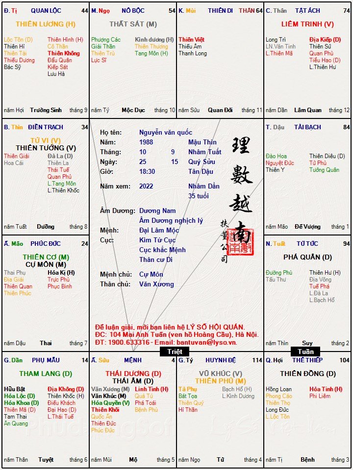 Nguyễn văn quốc.jpg