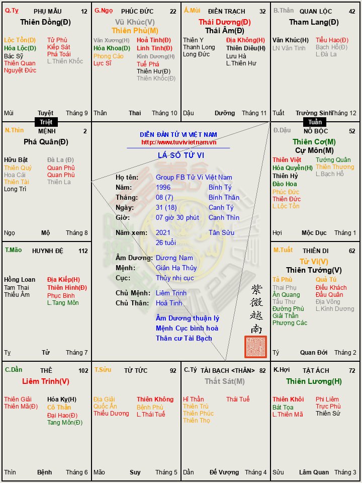 Group_FB_Tu_Vi_Viet_Nam__2021_829a2ef6 (1).jpg