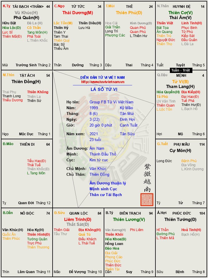 https___tuvivietnam.vn_wp-content_themes_smart-mag_lasotuvi_temp_Group_FB_Tu_Vi_Viet_Nam__2021_35e58b74.jpg