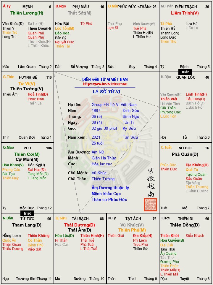 https___tuvivietnam.vn_wp-content_themes_smart-mag_lasotuvi_temp_Group_FB_Tu_Vi_Viet_Nam__2021_386b5c44.jpg