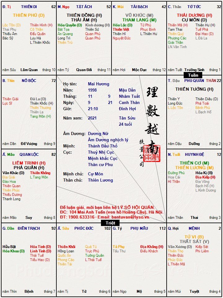 Mai Hương.jpg