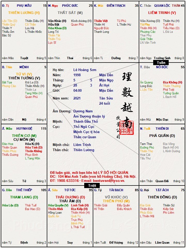 Lê Hoàng Sơn (1).jpg