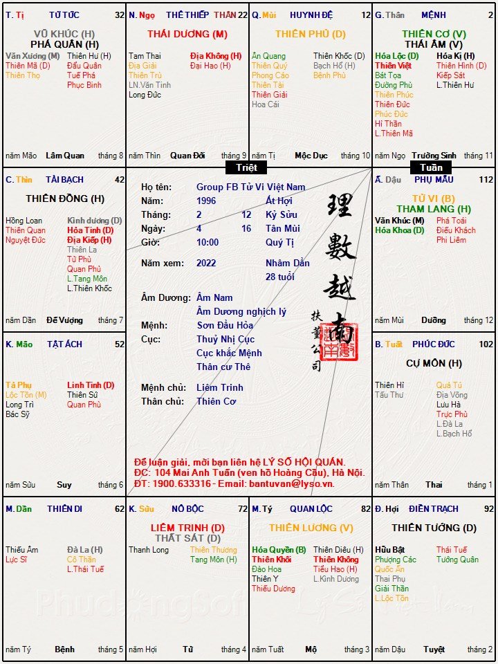 Group FB Tử Vi Việt Nam.jpg