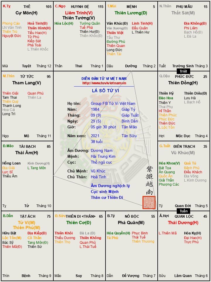 https___tuvivietnam.vn_wp-content_themes_smart-mag_lasotuvi_temp_Group_FB_Tu_Vi_Viet_Nam__2021_08fcfd82.jpg