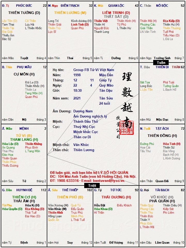 Group FB Tử Vi Việt Nam.jpg